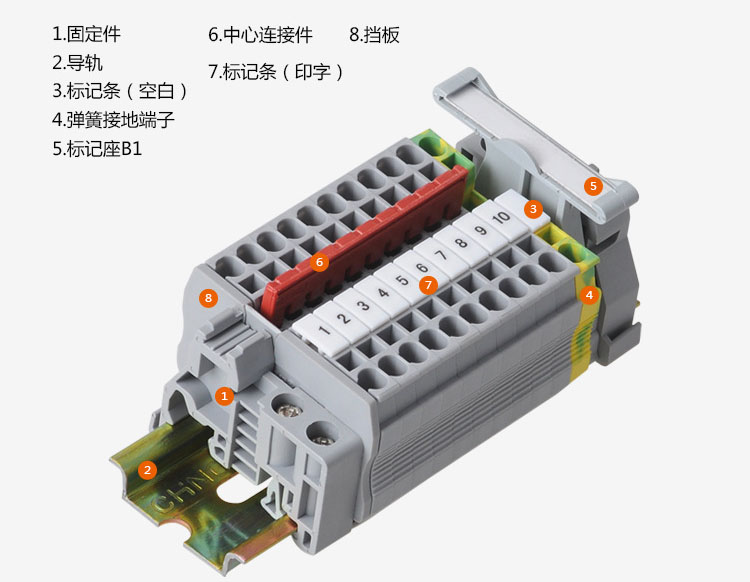 ST回拉式彈簧端子附件，F(xiàn)BS橋接件，固定件，擋板，標(biāo)記條